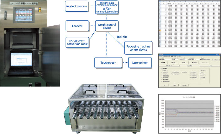 FA Computing System